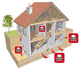 MODULO - die System-Schalung für belüftete Fundamente gegen Radon-Gas